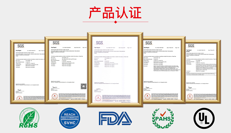 刷絲FDA報告